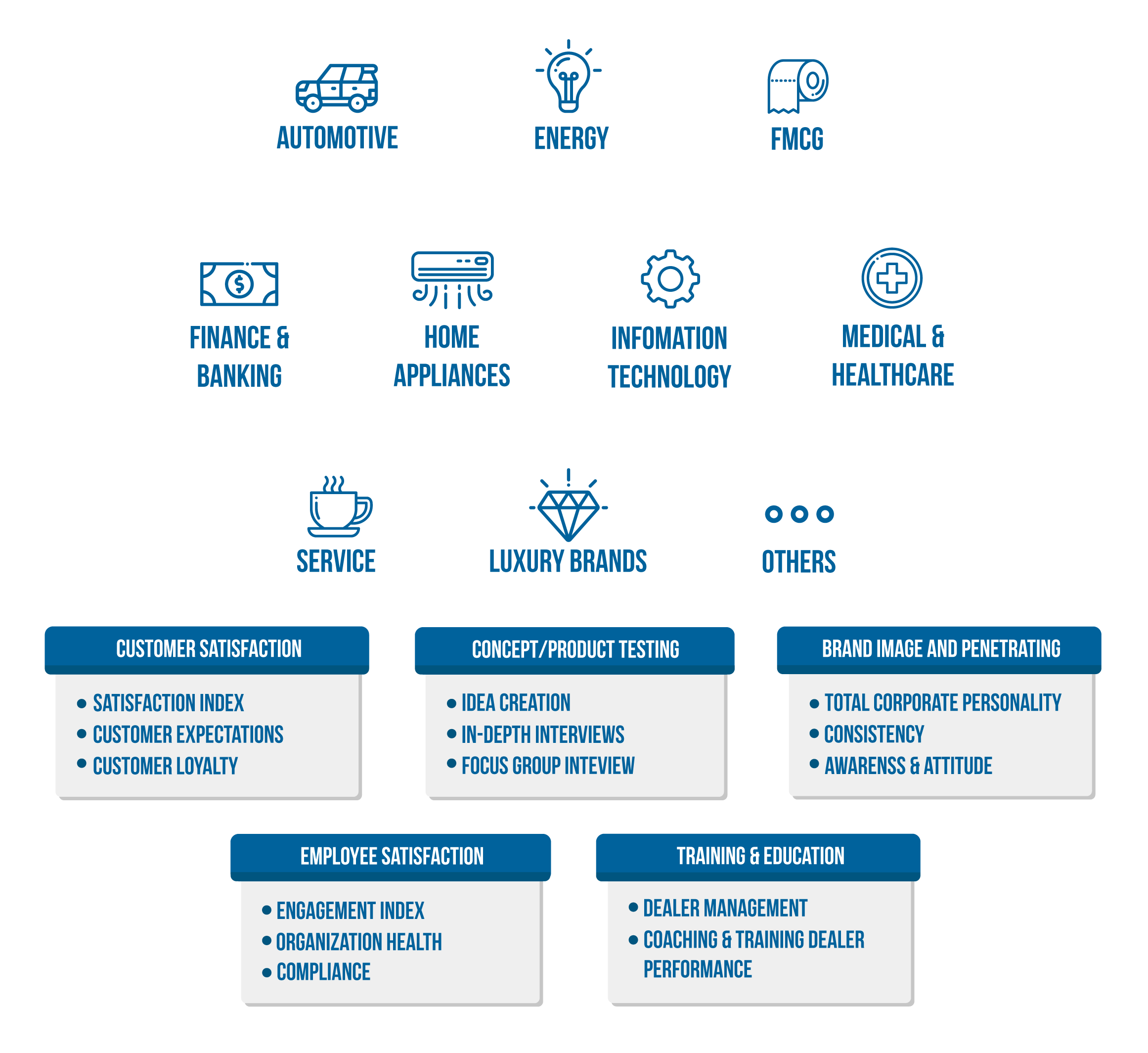 Key-Expertise-Chart-new